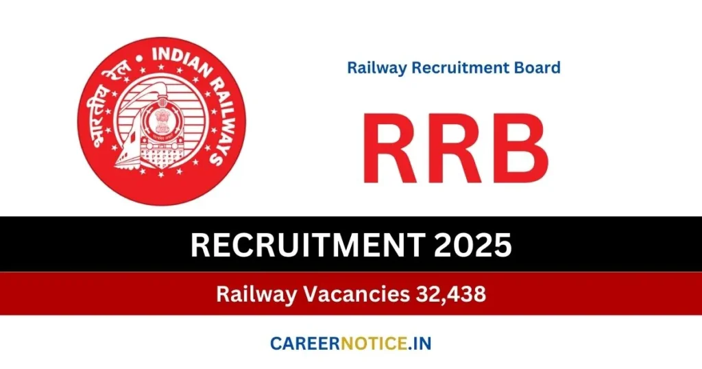 Railway Recruitment 2025