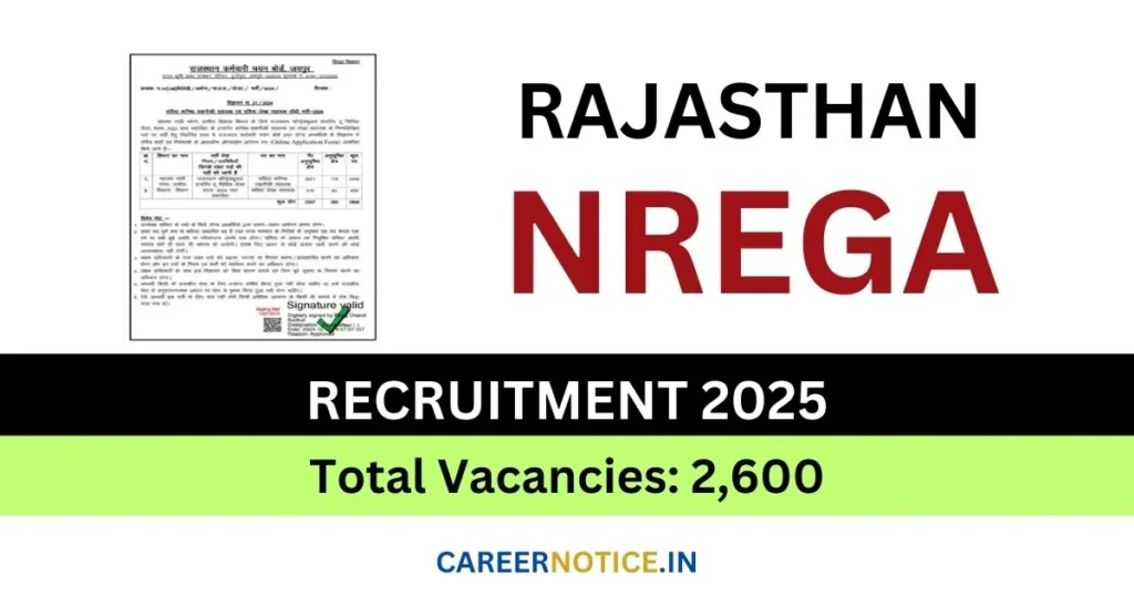 Rajasthan NREGA Recruitment