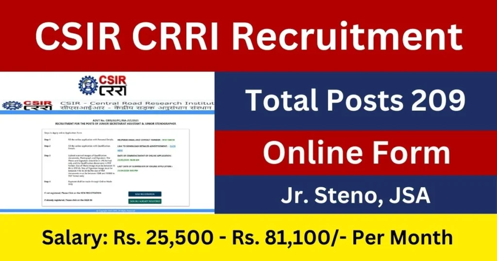 CSIR CRRI Recruitment