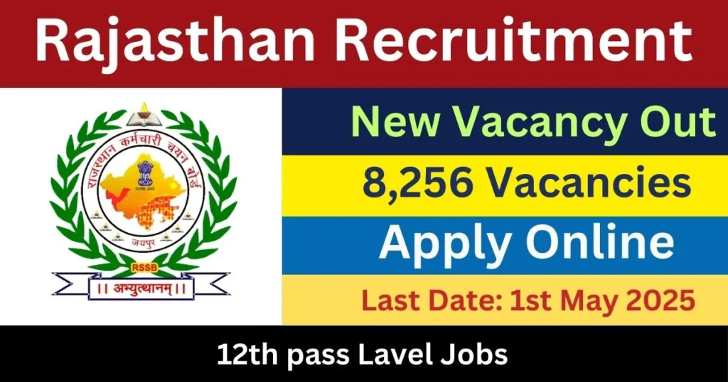 Rajasthan RSMSSB NHM and RajMES Recruitment