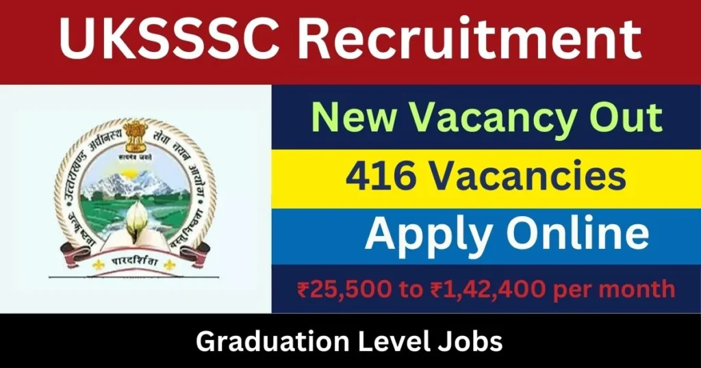 UKSSSC Group C Recruitment